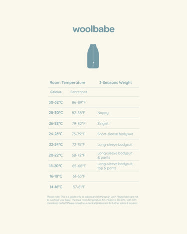 Three Season (Side Zip) Mid-Weight Sleep Sack | Tekapo Stars - Merino & Me